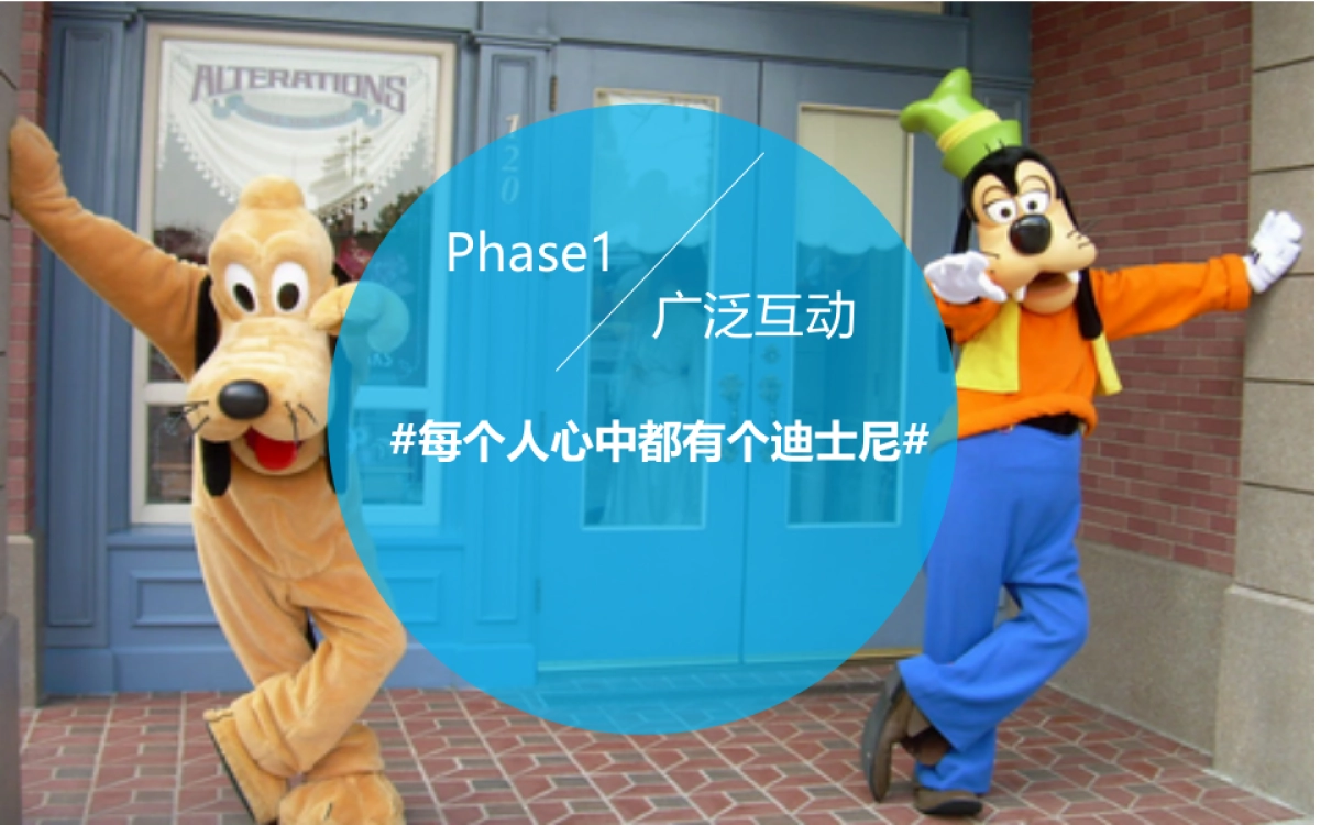 【皓也互动】汉兰达X迪士尼跨界营销方案_第9页