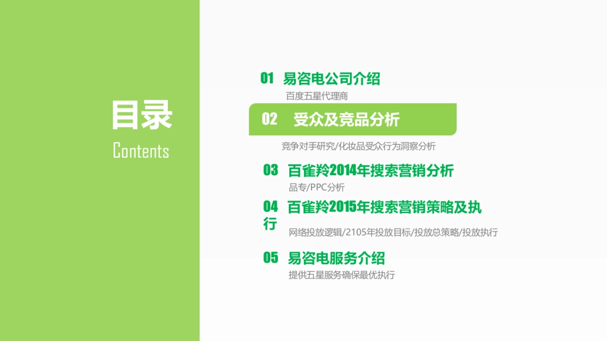 2015百雀羚搜索营销方案-易咨电-61P _第2页