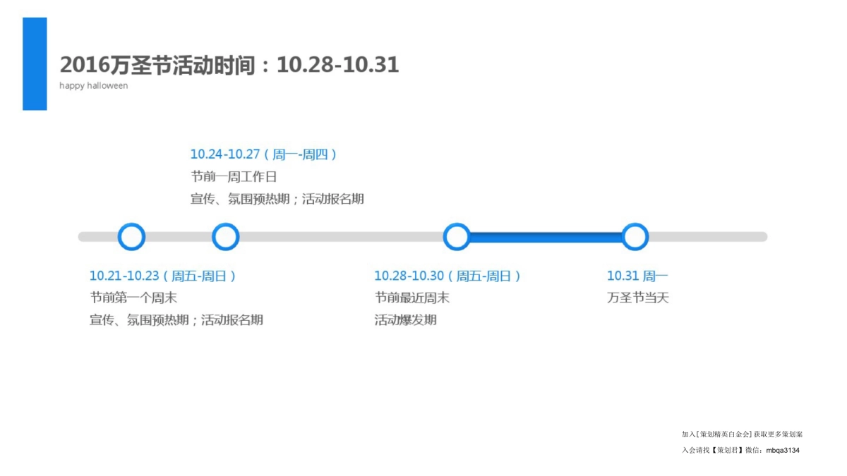 2016天虹商场万圣节营销方案_第9页