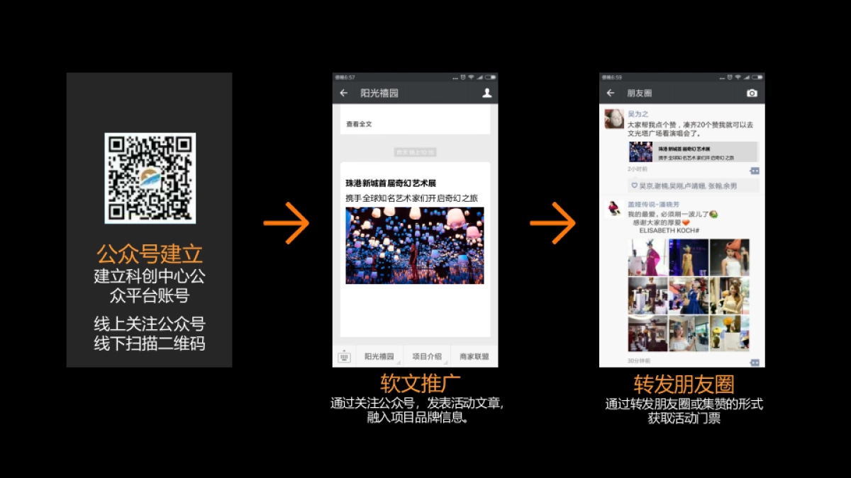 2017金东海营销中心开放策划思路案_第5页