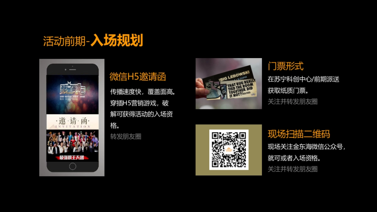 2017金东海营销中心开放策划思路案_第8页