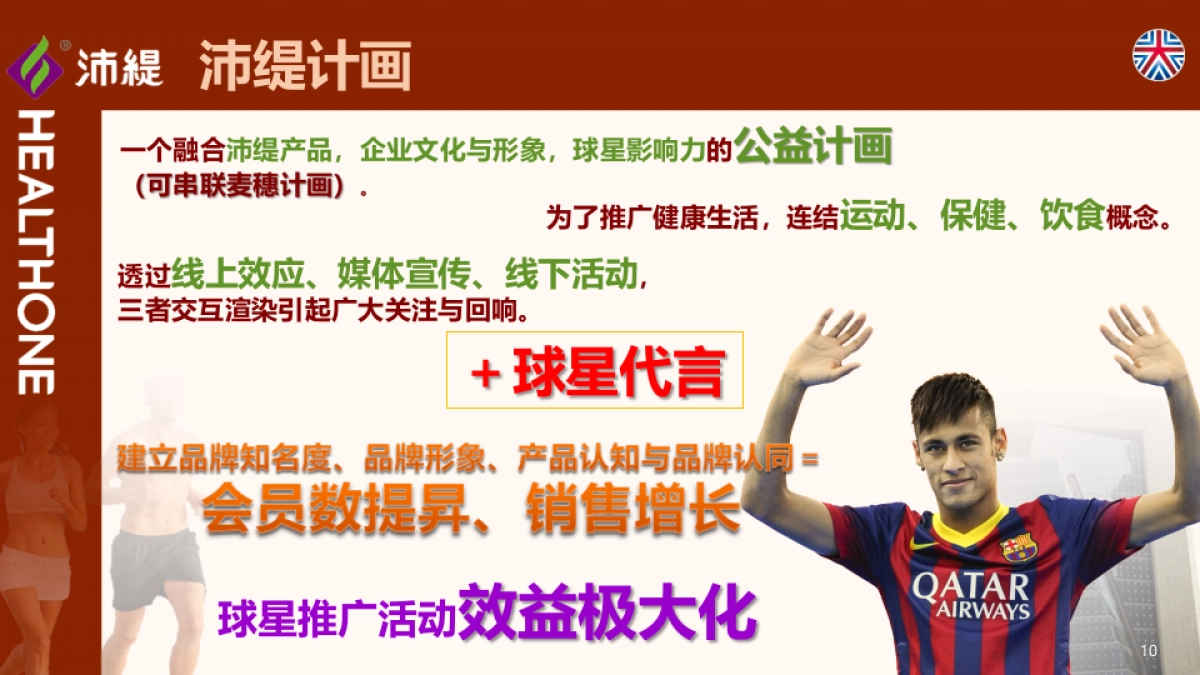 2017沛缇运动中国营销活动方案_第10页