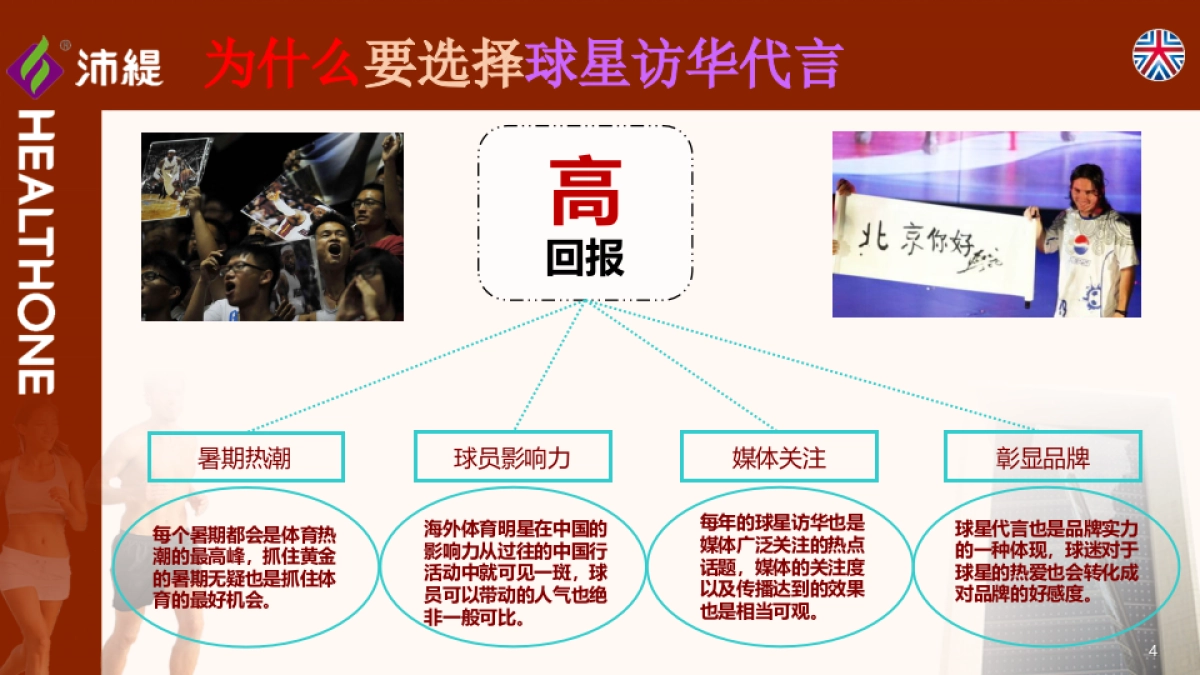 2017沛缇运动中国营销活动方案_第4页