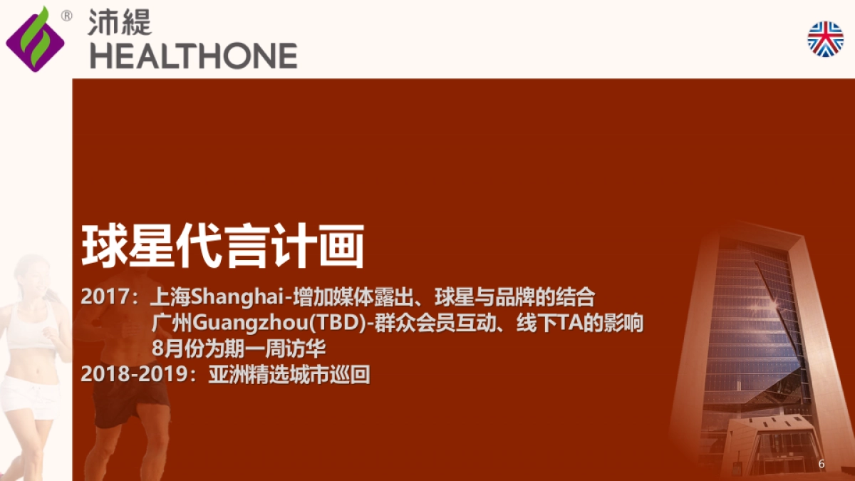2017沛缇运动中国营销活动方案_第6页