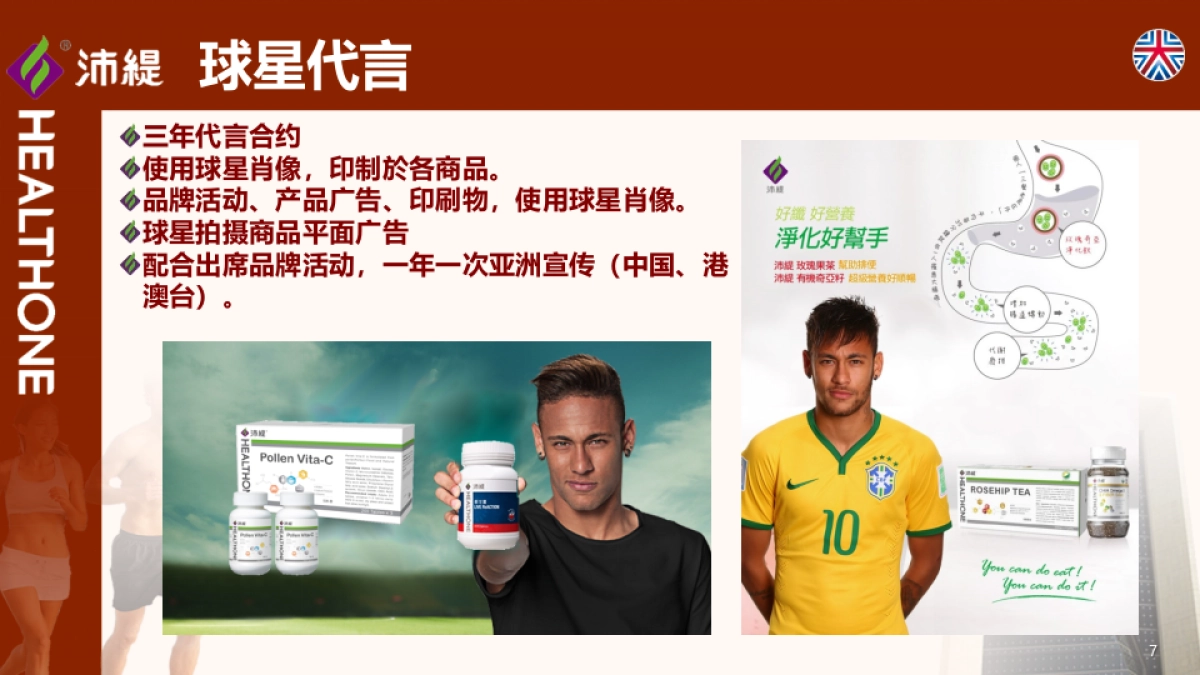 2017沛缇运动中国营销活动方案_第7页