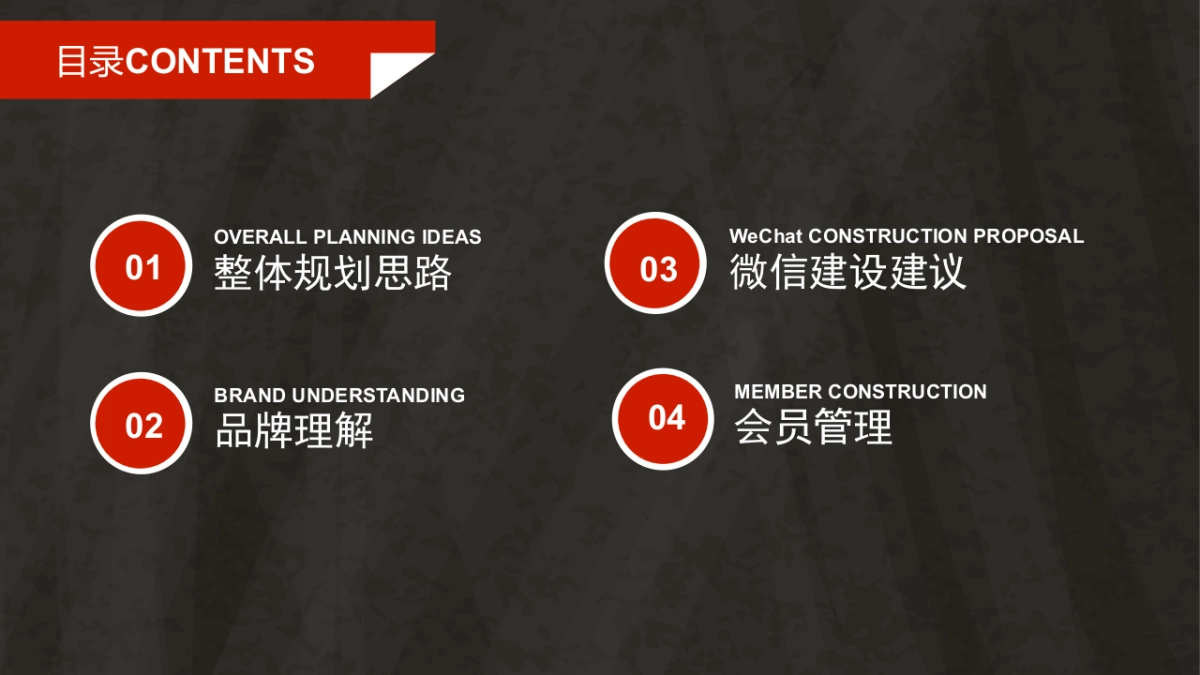 2017省广-海底捞微营销战略规划 _第4页