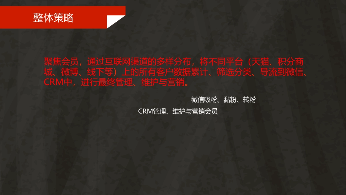 2017省广-海底捞微营销战略规划 _第6页