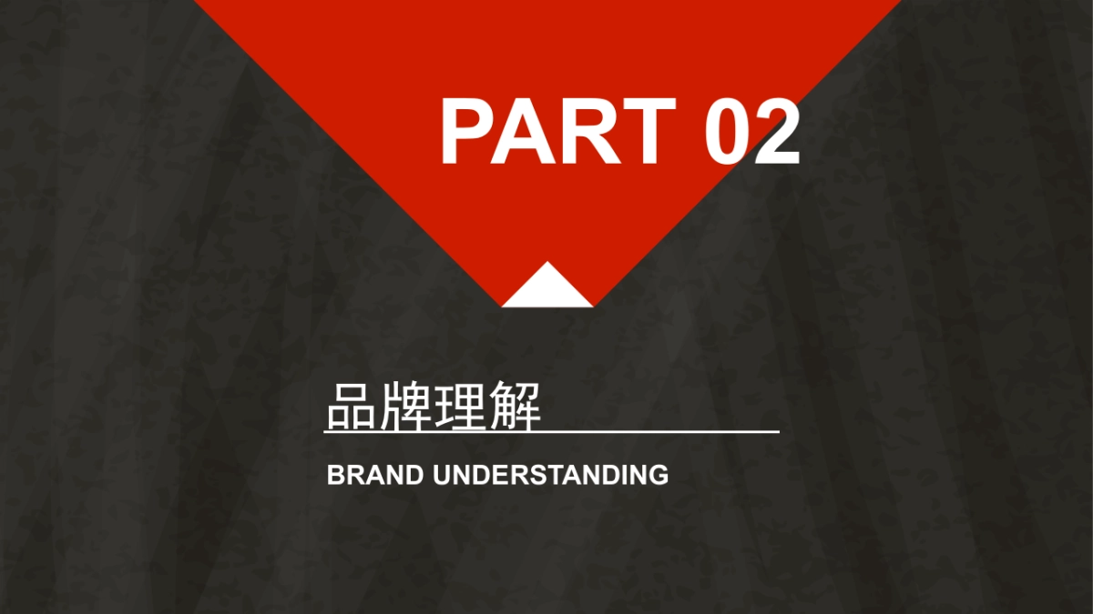 2017省广-海底捞微营销战略规划 _第8页