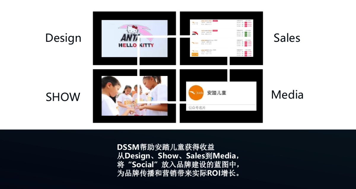 2018李宁YOUNG-2018年数字营销解决方案 _第10页