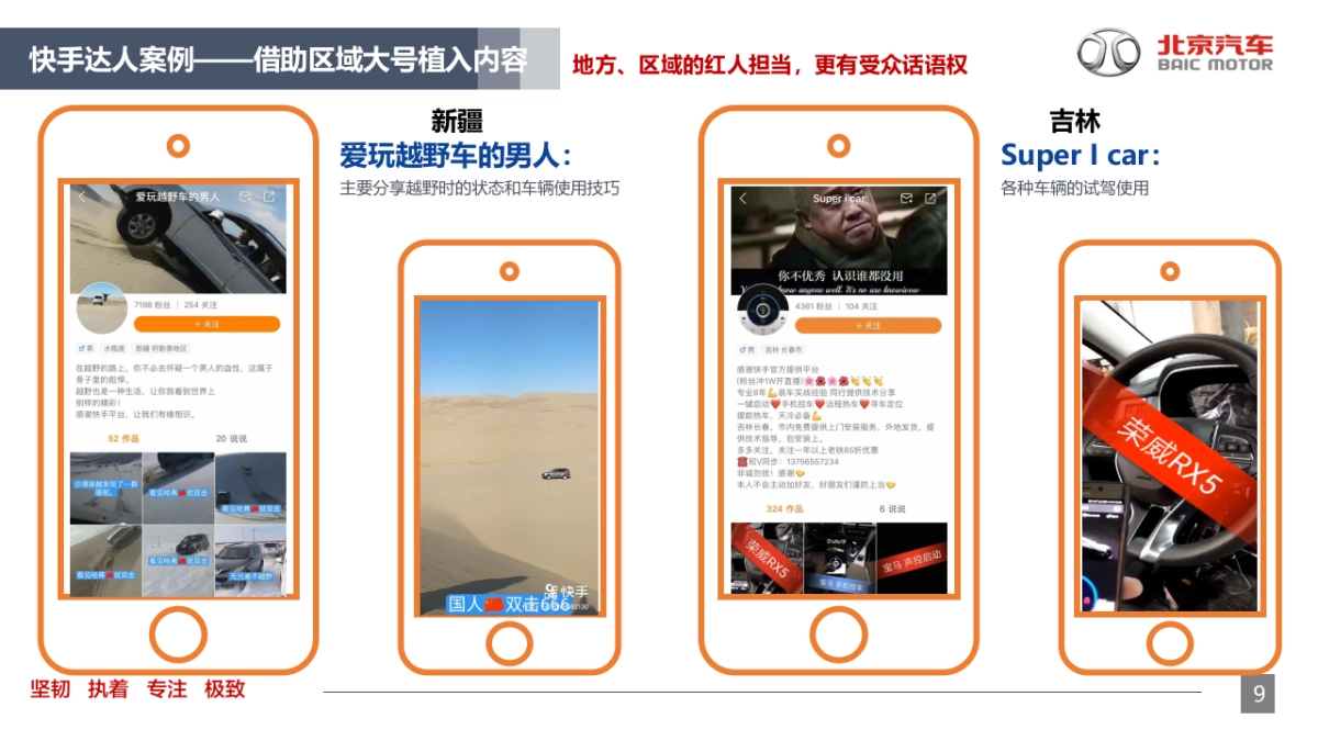 2019北京汽车短视频平台营销攻略_第10页