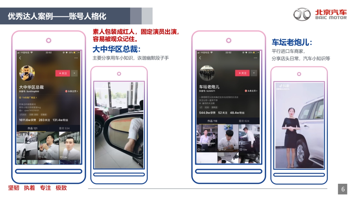 2019北京汽车短视频平台营销攻略_第7页