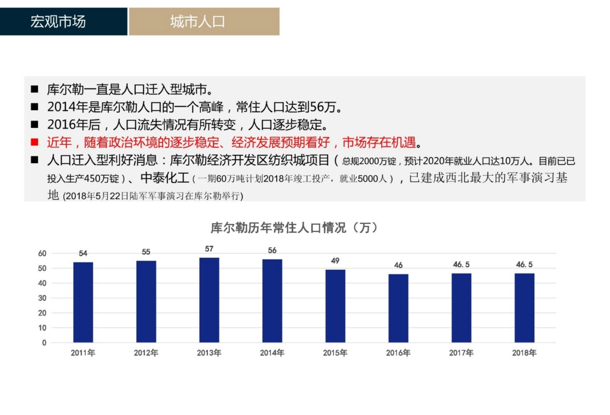 2019豪帅桃源里项目全盘营销策略方案_第4页