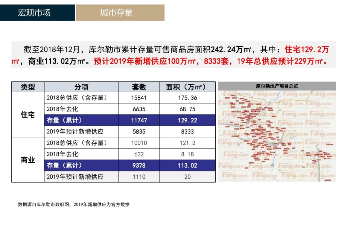2019豪帅桃源里项目全盘营销策略方案_第7页