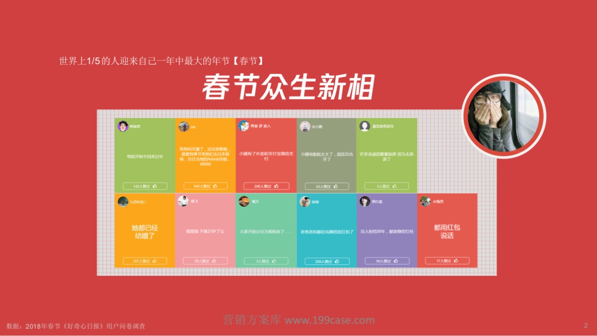 2019腾讯CNY营销方案-48P_第2页