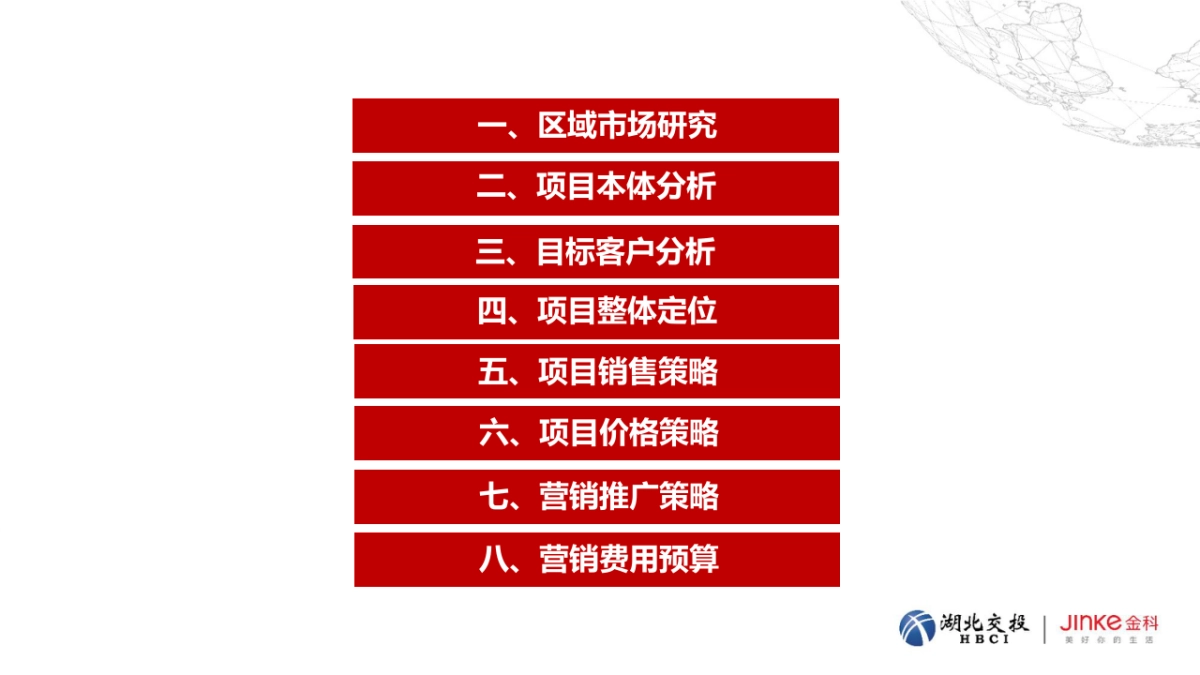 2020宜都交投金科府营销方案_第2页