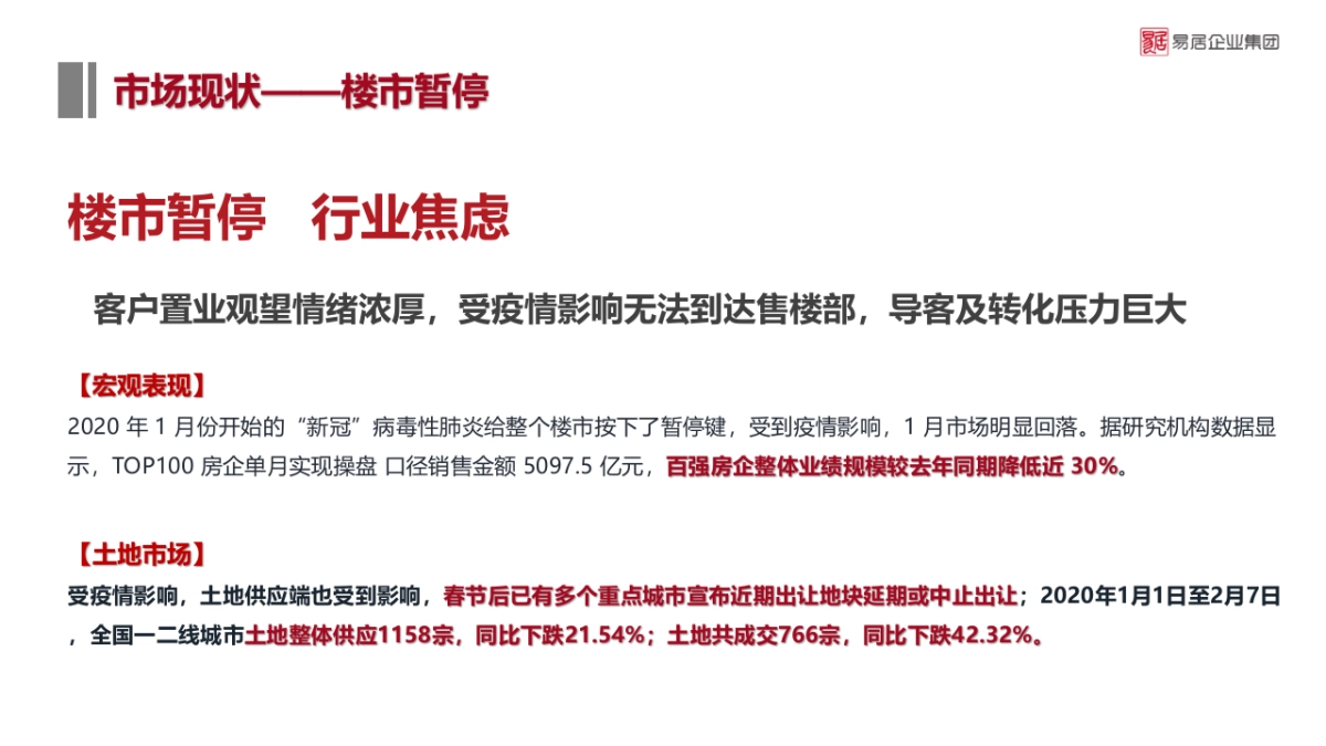 2020疫情期间案场营销复工建议_第3页