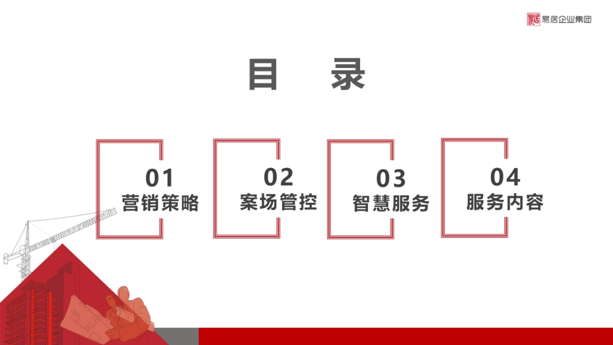 2020疫情期间案场营销复工建议_第7页