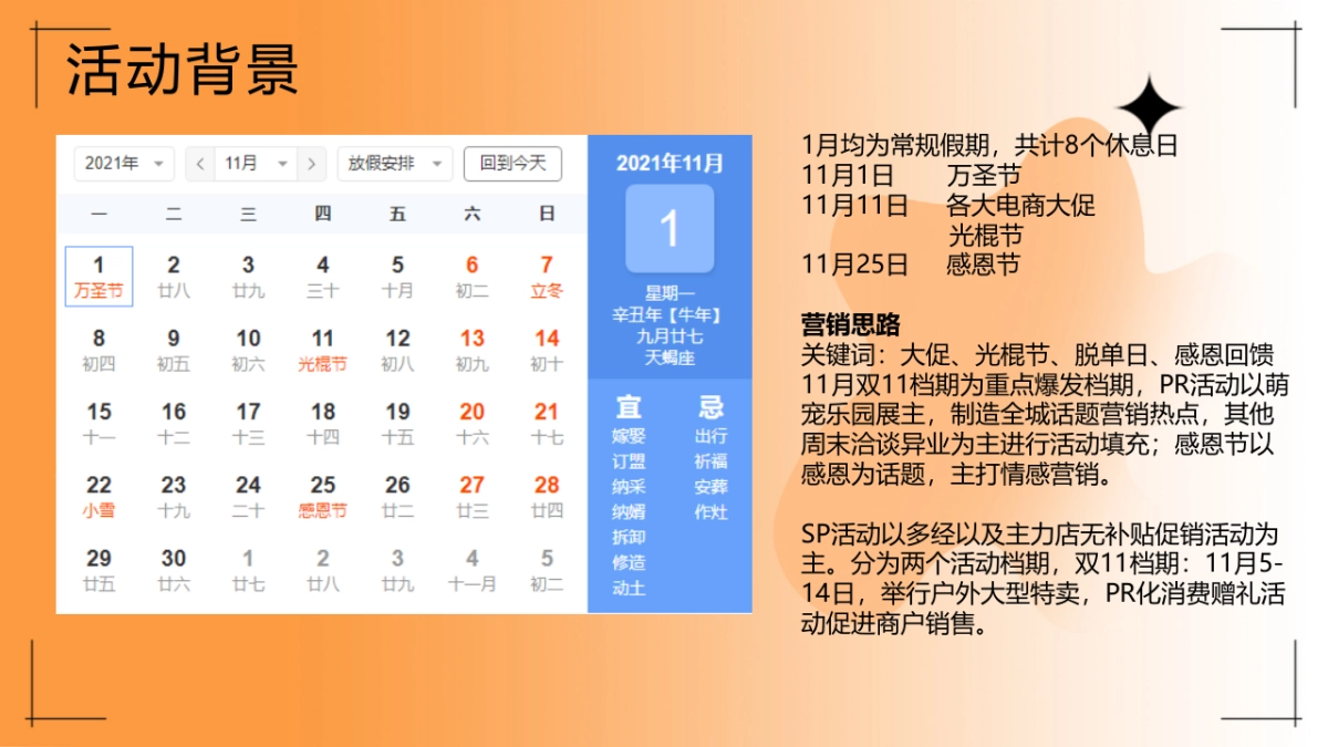 2021祁东友阿广场11月营销活方案_第3页