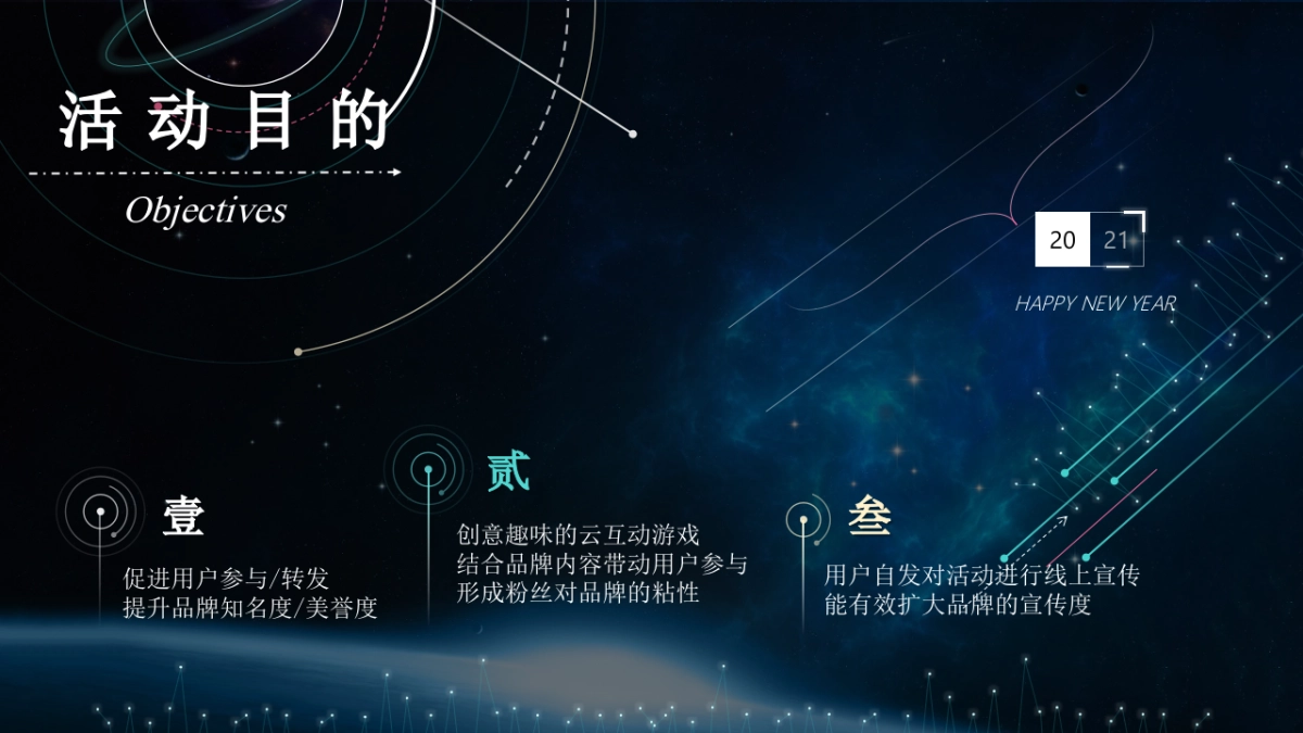 2021线上暖场营销活动_第3页