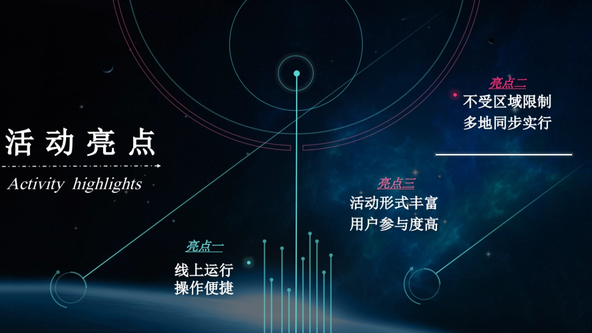 2021线上暖场营销活动_第4页