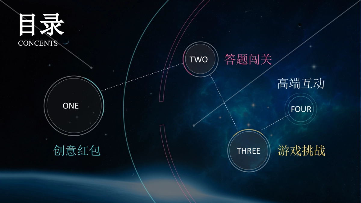 2021线上暖场营销活动_第5页