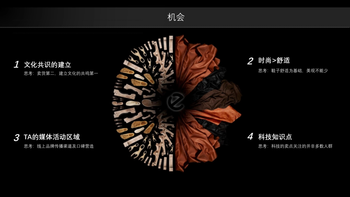 ecco男鞋 BIOM C 营销方案_第5页