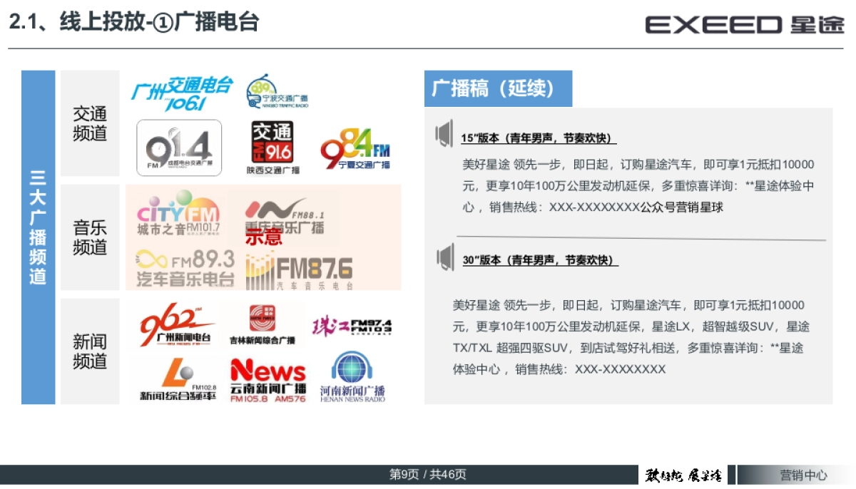 EXEED星途5月营销工作指引_第9页