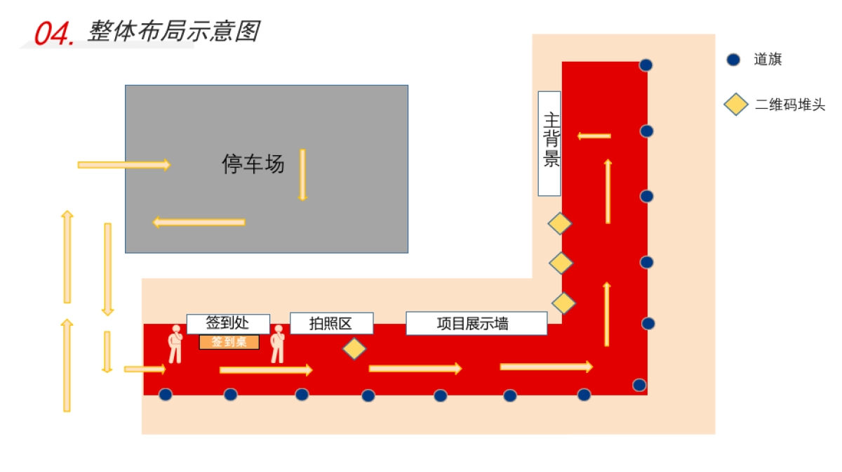 XXXX银行开业策划及营销方案_第10页