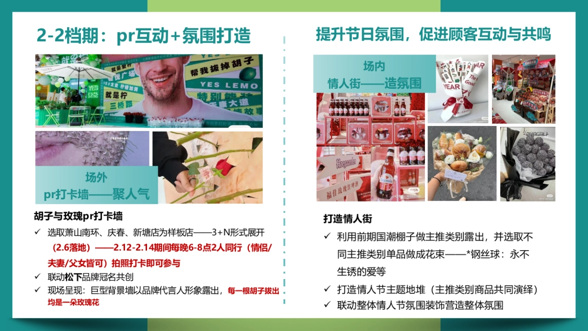 超市零售3月营销规划方案_第10页