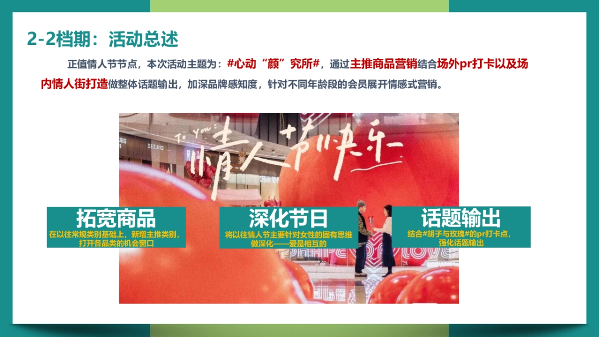 超市零售3月营销规划方案_第7页