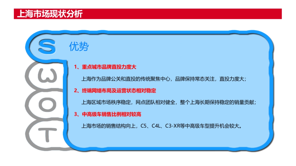 东雪上海地区年营销规划方案_第8页