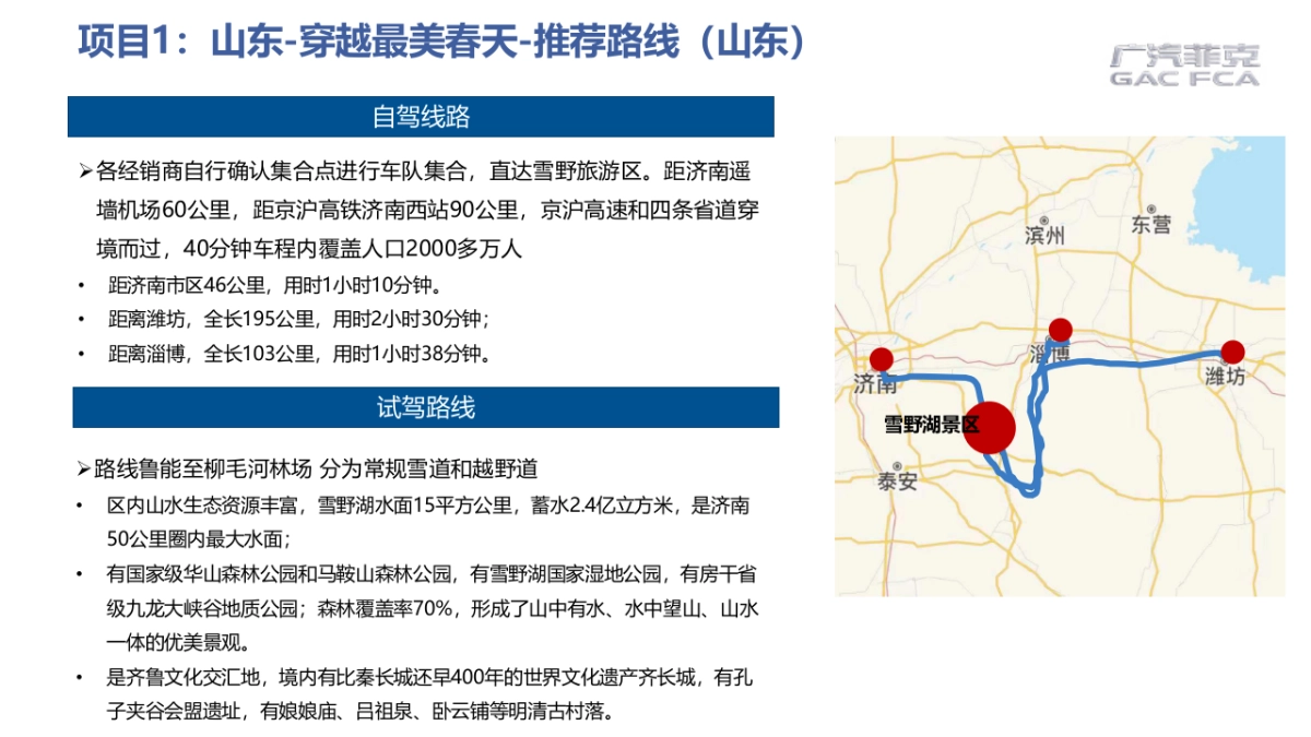 广汽菲克2020年二三月(山东&河北)北方区区域营销规划（简案）电声_第7页