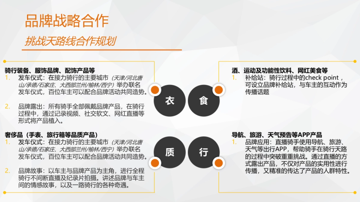 哈雷戴维森天津年度骑行规划案_第8页