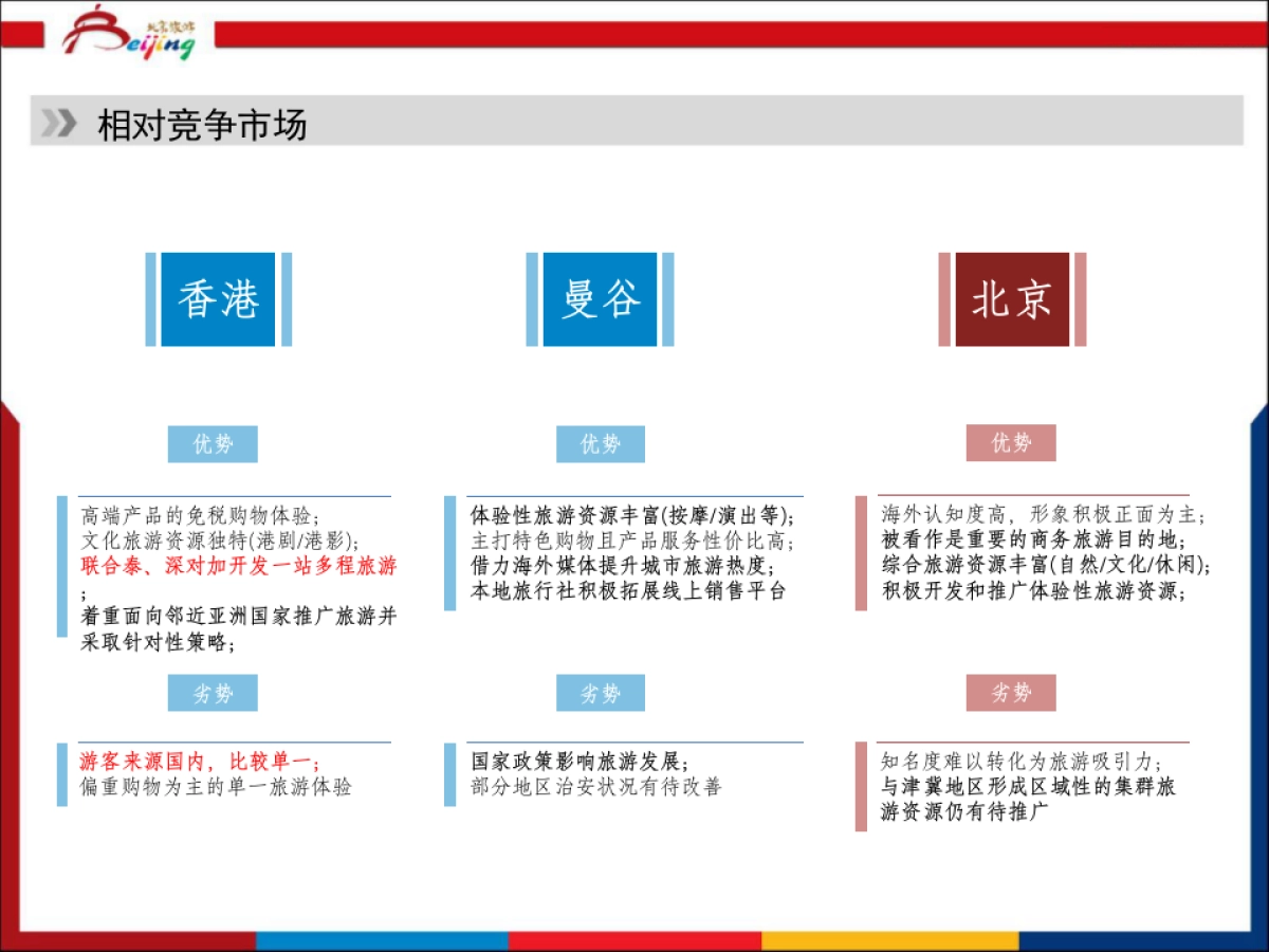 北京旅游海外市场工作年度规划_第10页