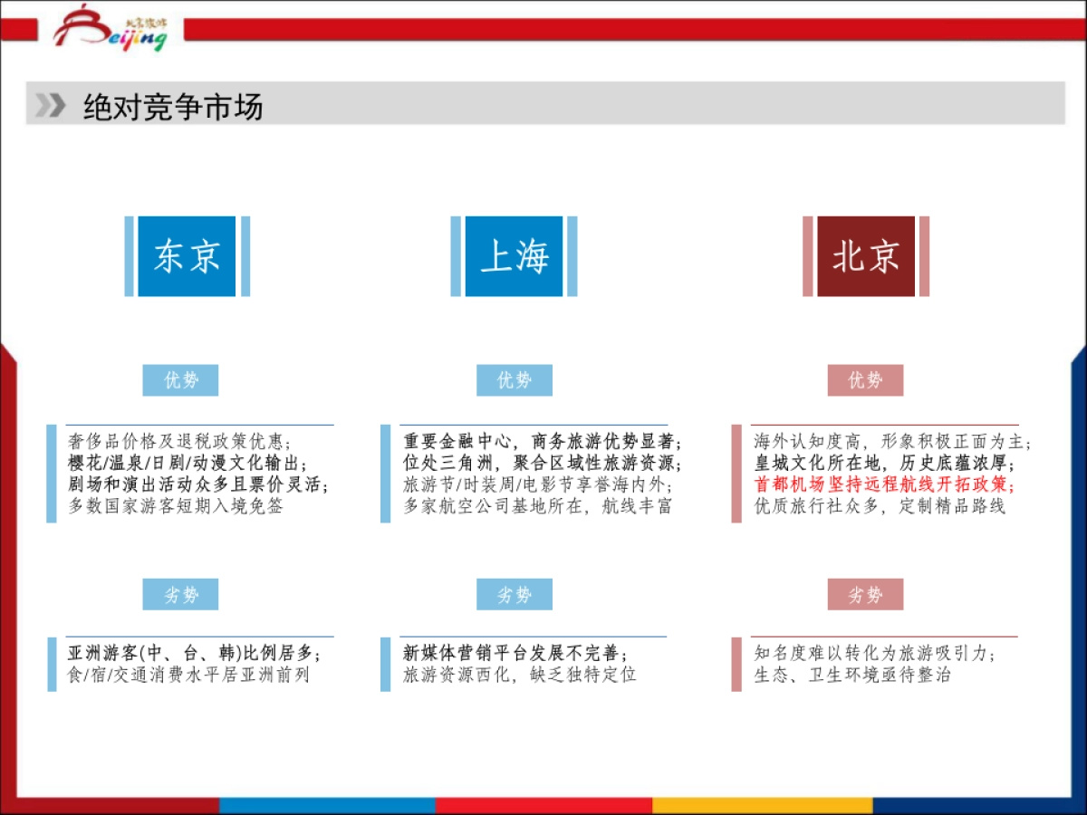 北京旅游海外市场工作年度规划_第9页