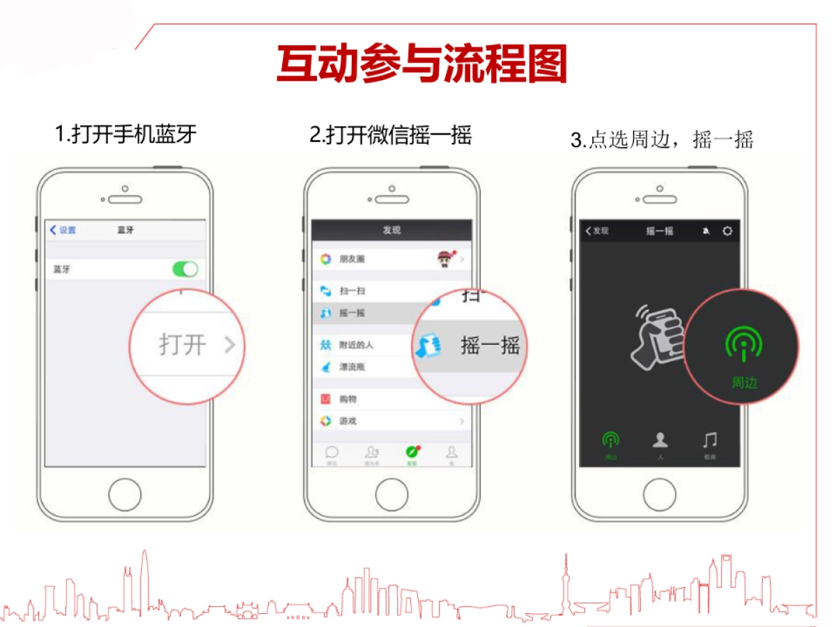 红包快闪互动营销O2O行业解决方案_第8页