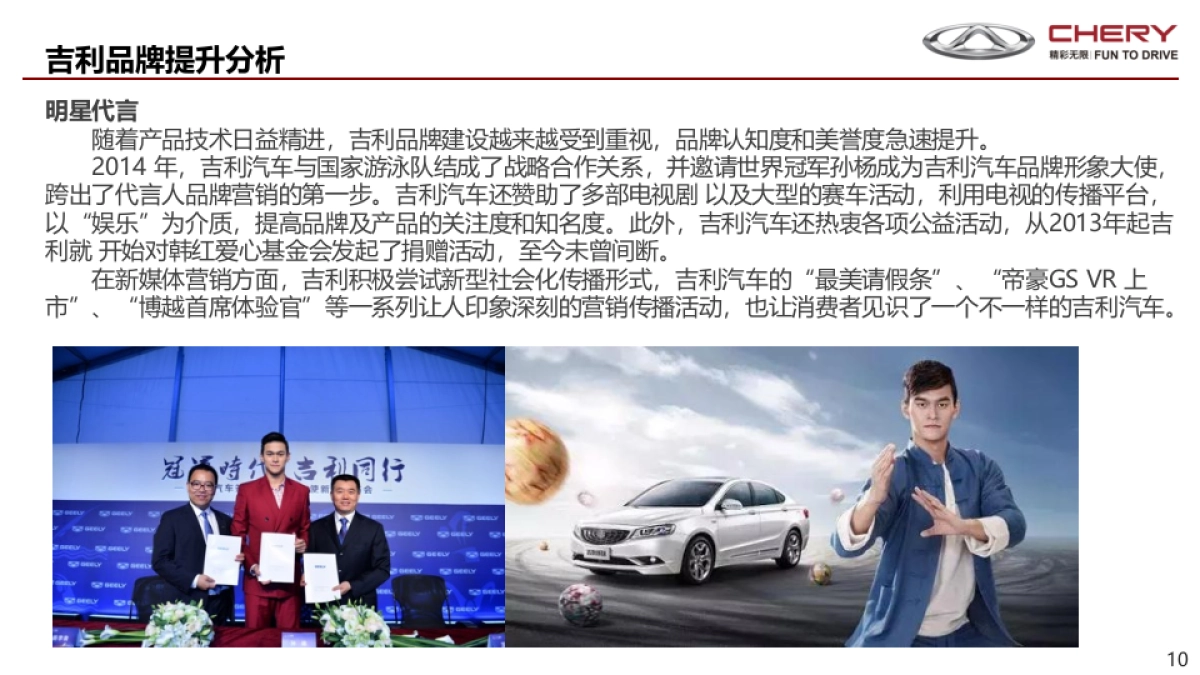 奇瑞汽车2019年营销规划总体构想_第10页
