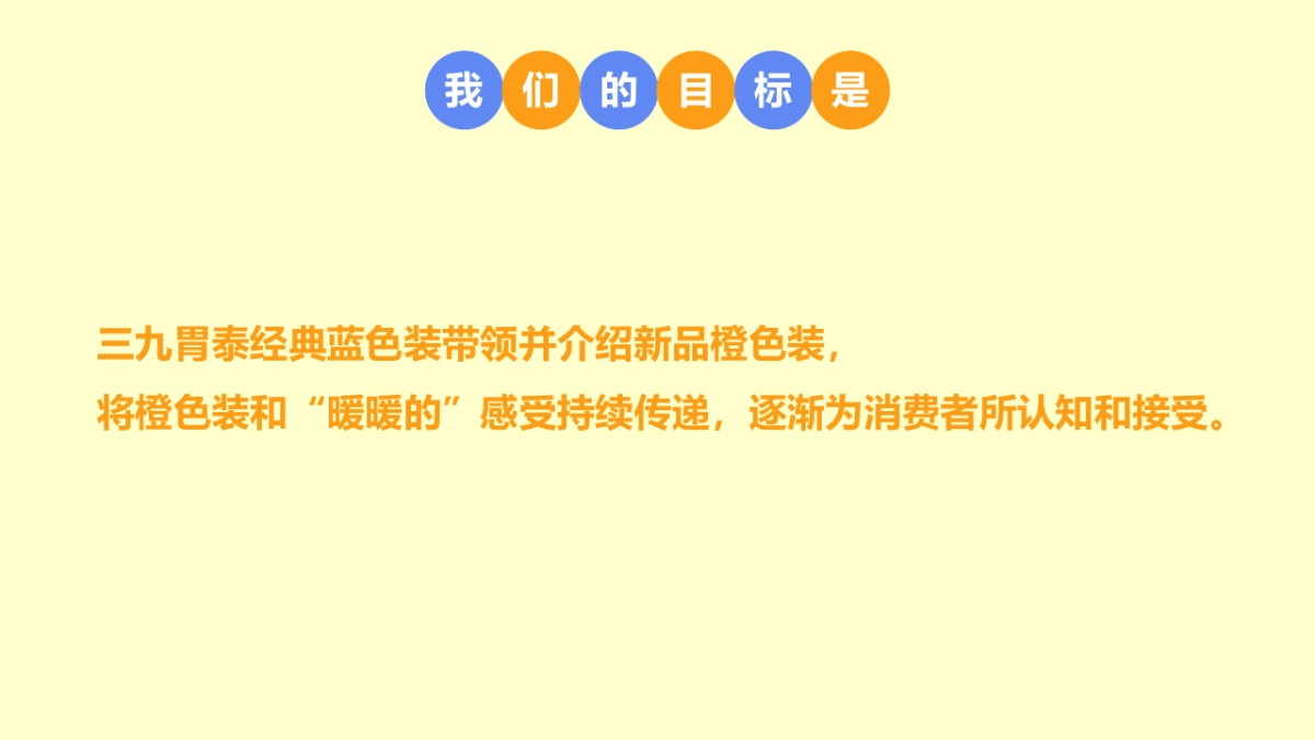 三九胃泰年度营销方案_第3页