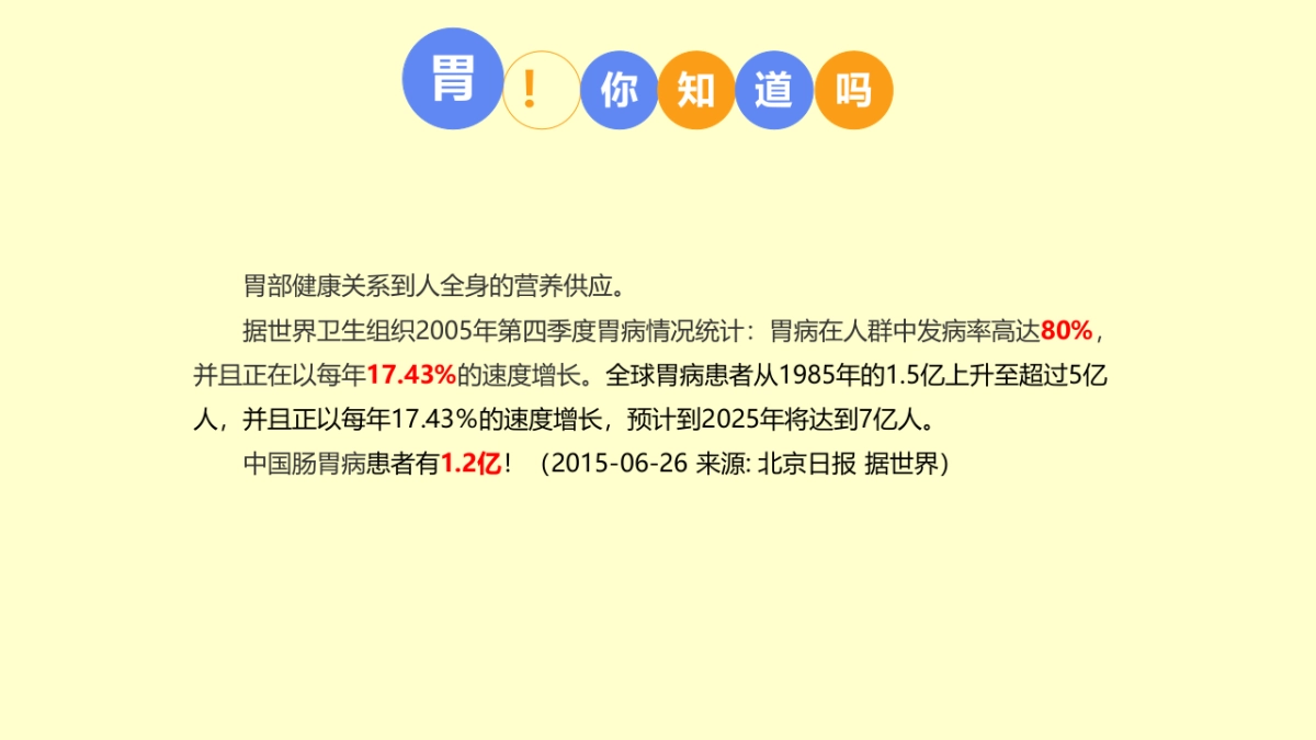 三九胃泰年度营销方案_第4页