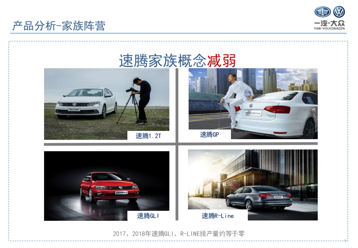 速腾年度策略汇报方案_第9页