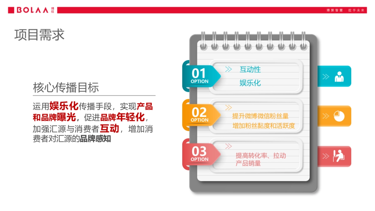 汇源年度EPR框架方案_第3页