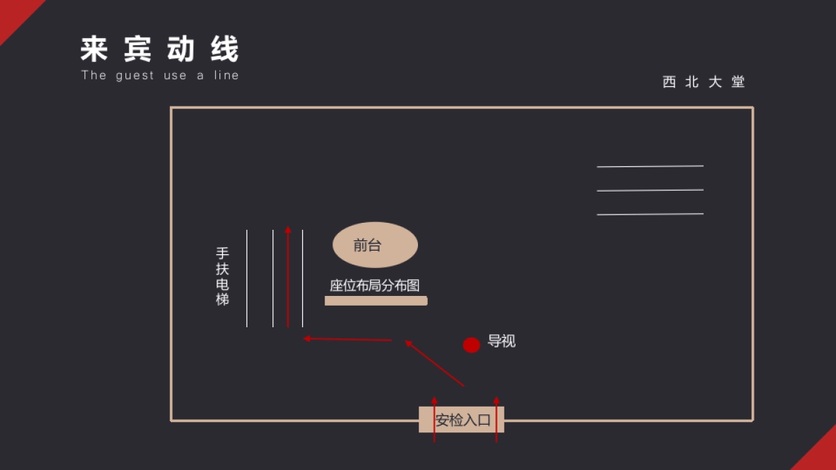 健康中国 大任国珍主题营销活动方案（上传）_第7页