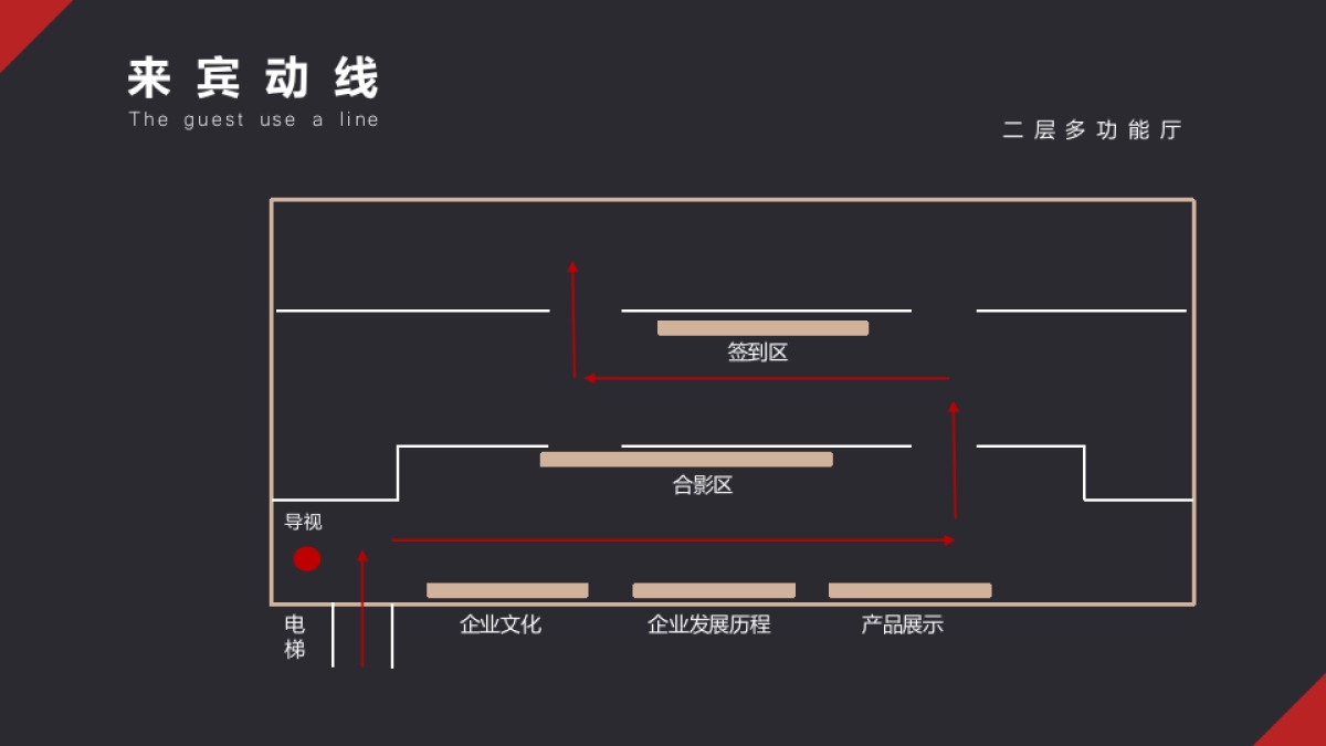 健康中国 大任国珍主题营销活动方案（上传）_第8页