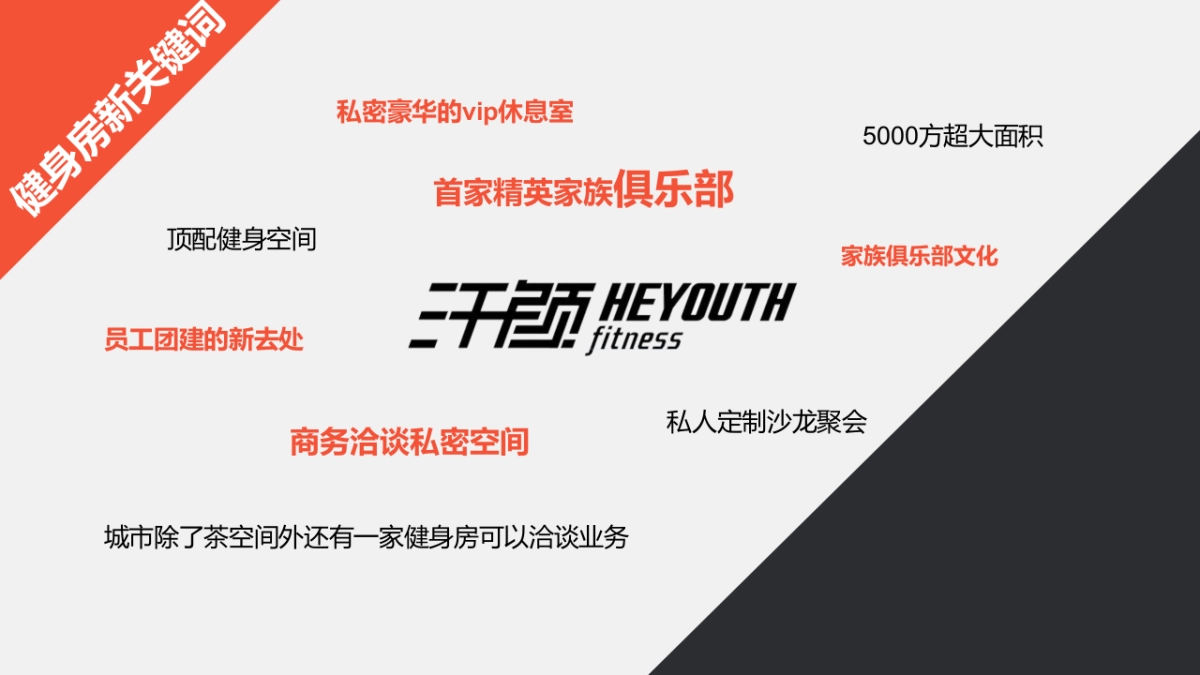 健身房营销方案_第9页