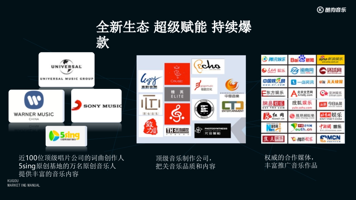 酷狗音乐营销手册_第9页