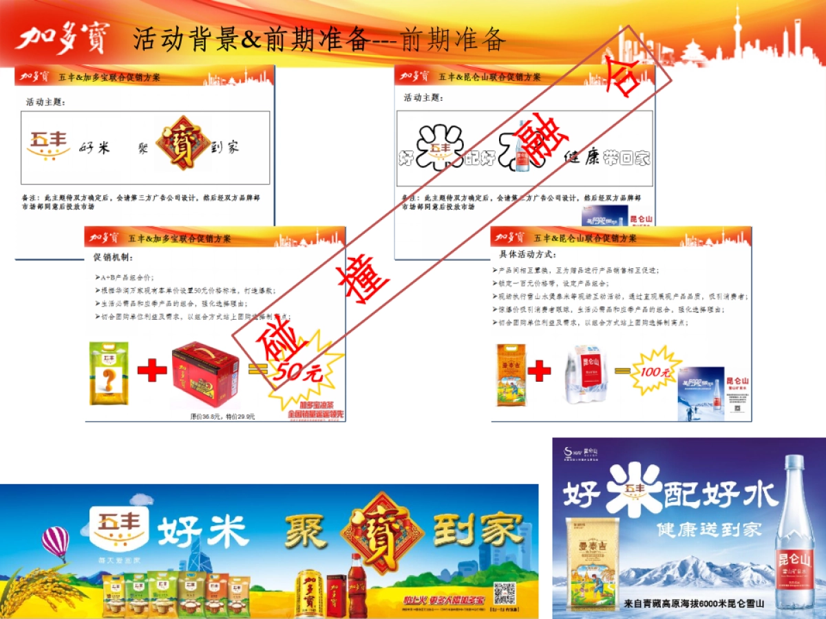 跨界营销-因势而动-加多宝&五丰异业联合小结_第4页