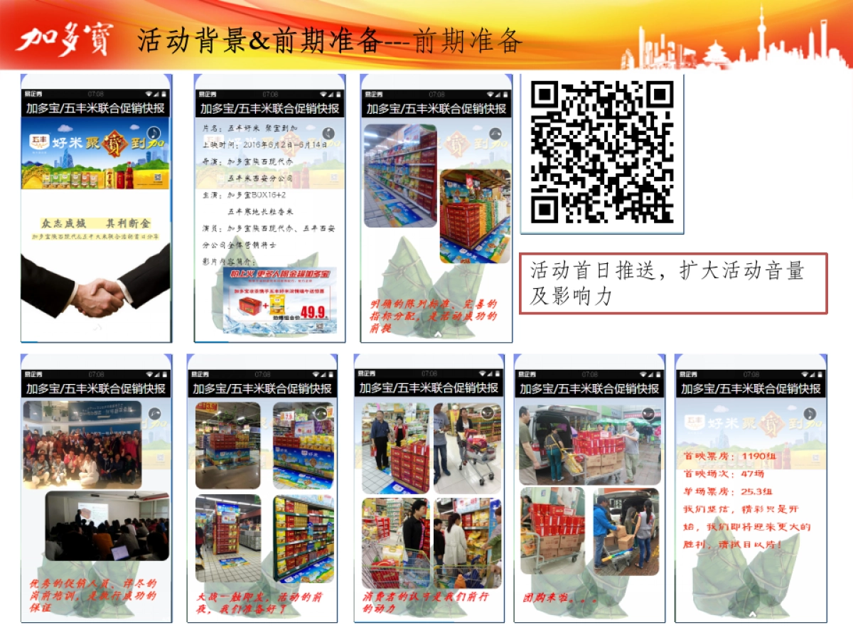 跨界营销-因势而动-加多宝&五丰异业联合小结_第8页