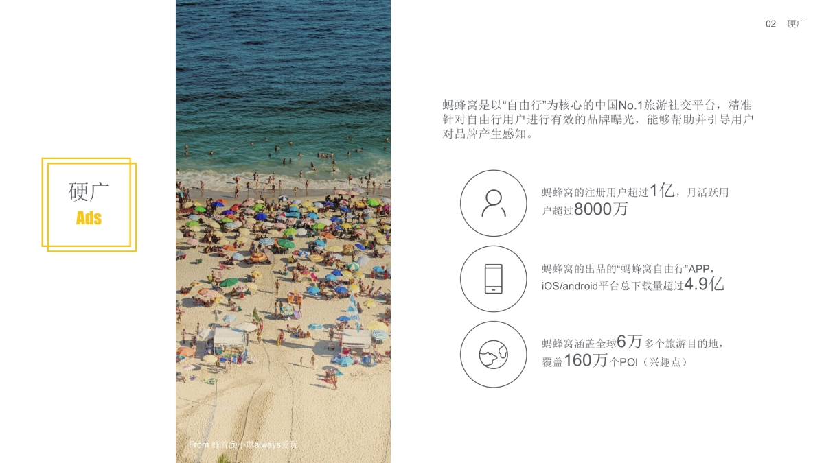 马蜂窝营销手册_第3页