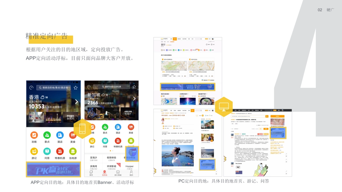 马蜂窝营销手册_第7页