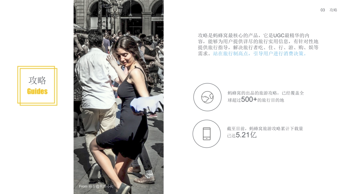 马蜂窝营销手册_第8页